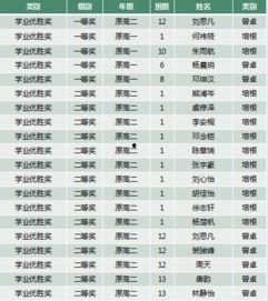 娱乐圈吃瓜元素表符号图,符号图解下的吃瓜众生相