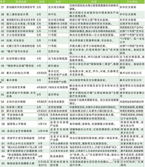 娱乐吃瓜酱医嘱,揭秘明星健康养生秘诀