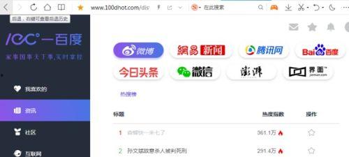 娱乐吃瓜网友投稿网站大全